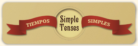 Thumbnail for How to Conjugate Spanish Verbs in Simple Tenses